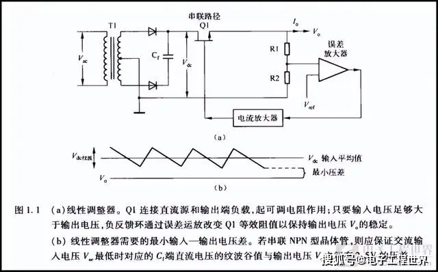 開關(guān)電源興趣小組：第2次任務(wù)